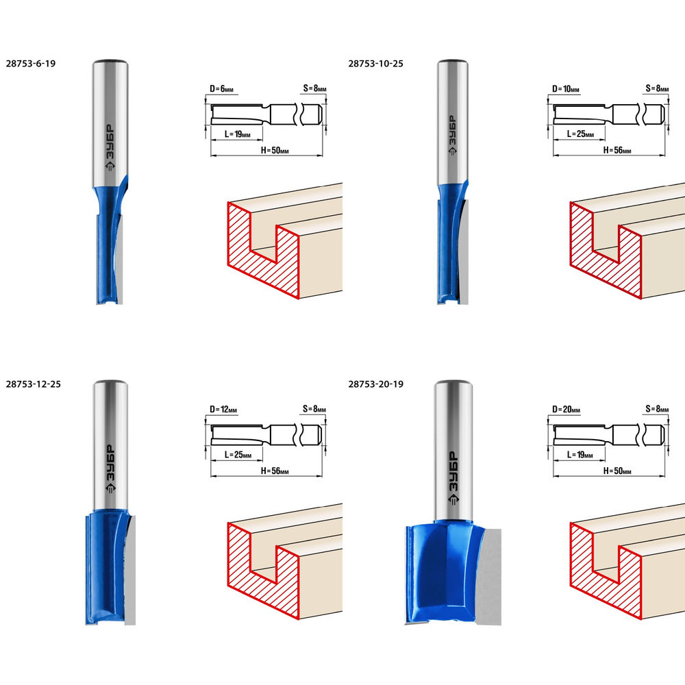 Набор профильных фрез по дереву 4 шт ЗУБР Профессионал 28795-H4-1  