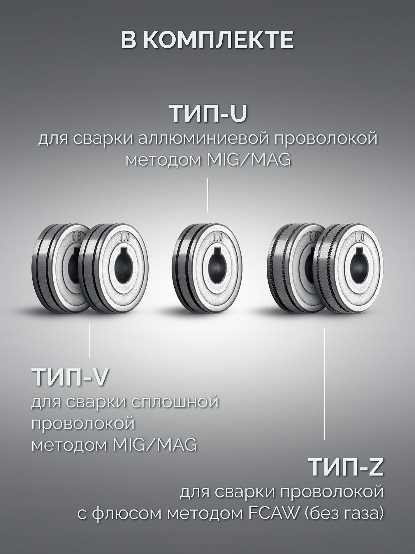 ЗУБР MIG & CUT 5-в-1, MIG / MAG, PLASMA CUT, FCAW, MMA, TIG, 220 А, полуавтомат сварочный, с газом / без газа, горелка ПСГ-220 (ПСГ-М9-220-Р)