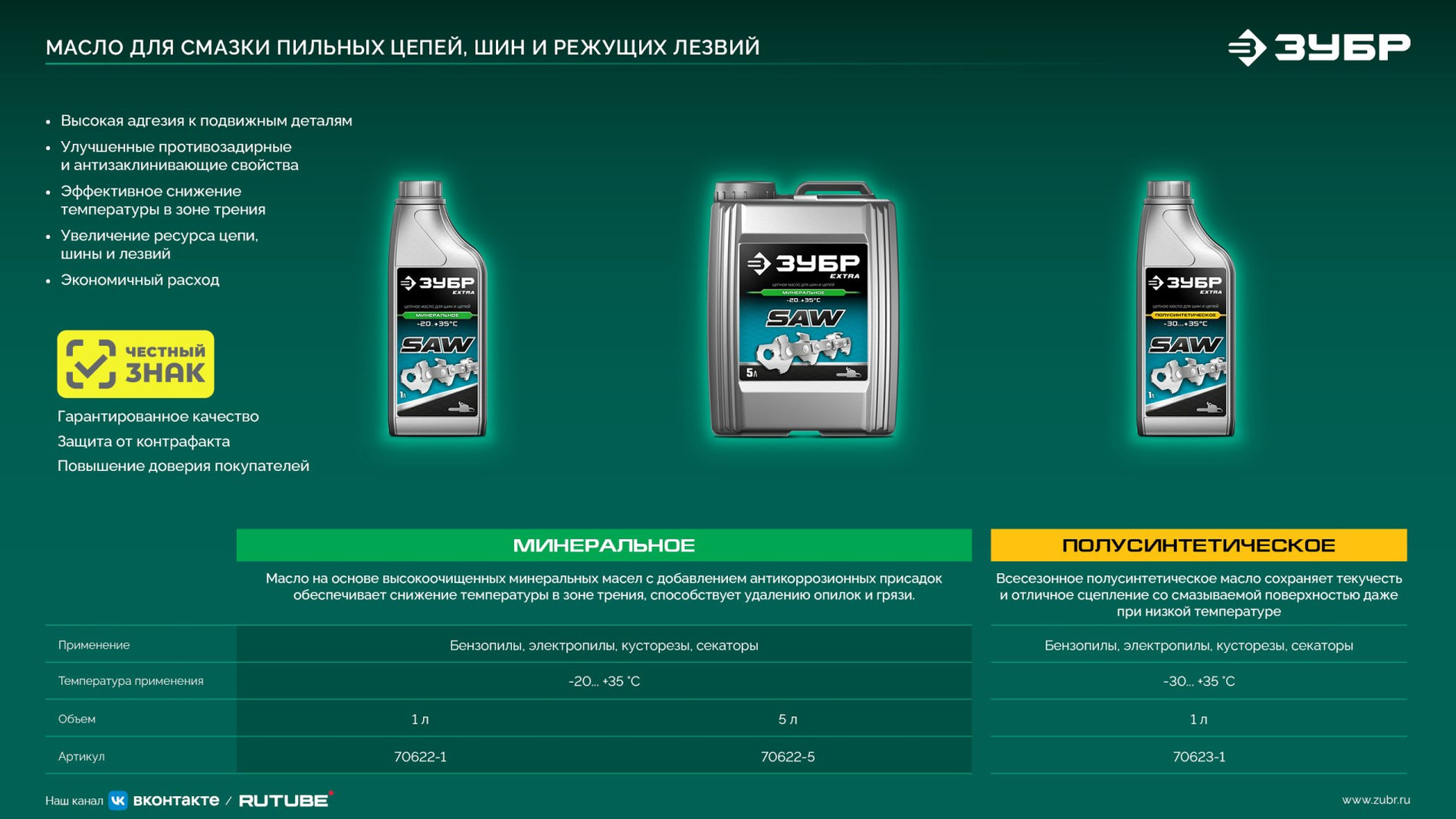 ЗУБР тип 20, 10 см, шаг 3/10?, паз 1.1 мм, 28 звеньев, шина (71220-10)