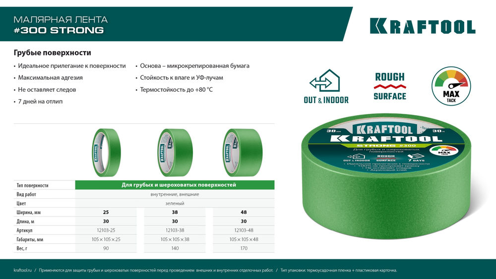 Малярная лента #300 Strong, 38 мм х 30 м, для грубых и шероховатых поверхностей KRAFTOOL 12103-38