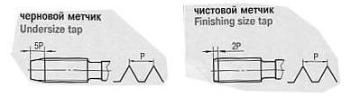 Метчик М22,0 (2,5) м/р.Р9 комплект из 2-х шт.