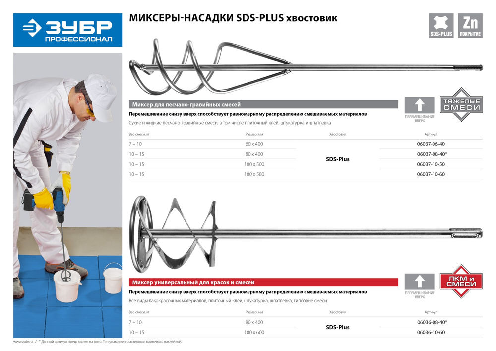Миксер для красок 80 x 400 мм, SDS+ ЗУБР Профессионал 06036-08-40