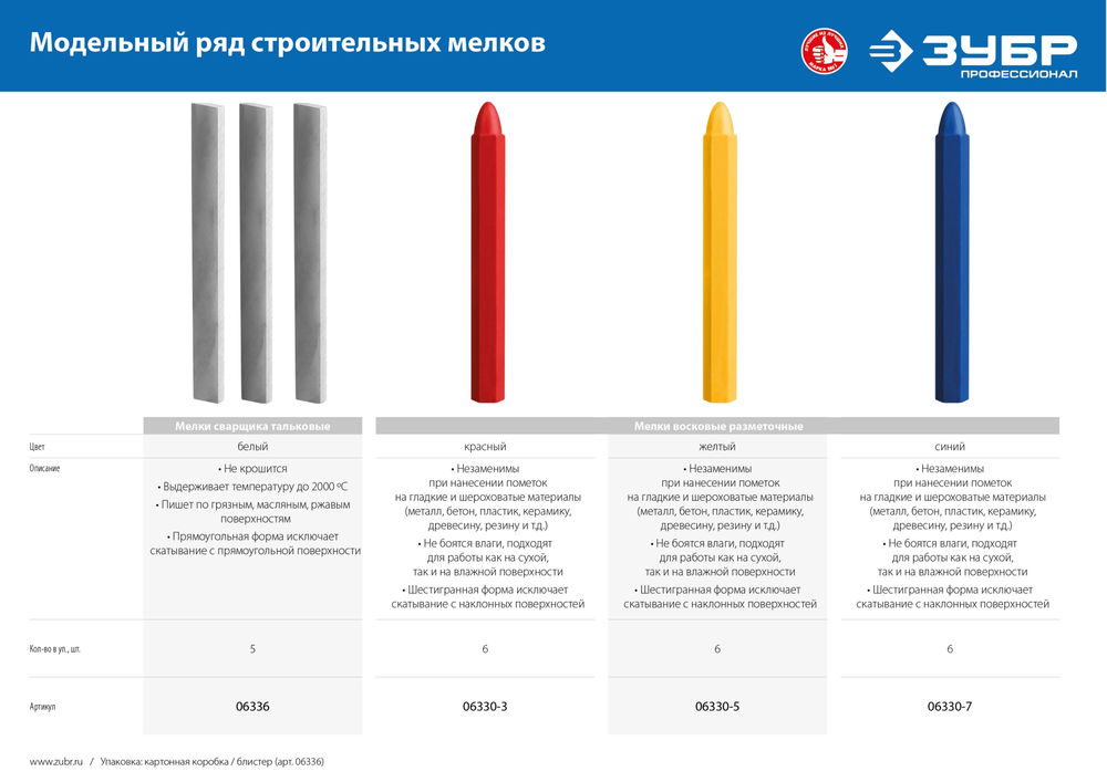 Мелки разметочные восковые жёлтые 6 шт ЗУБР 06330-5