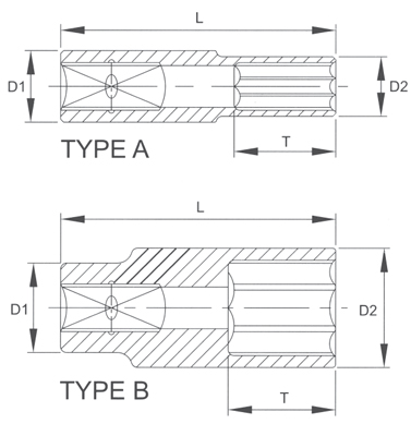 Головка торцевая глубокая 6гр. 7 мм 1/4 Licota N2007L
