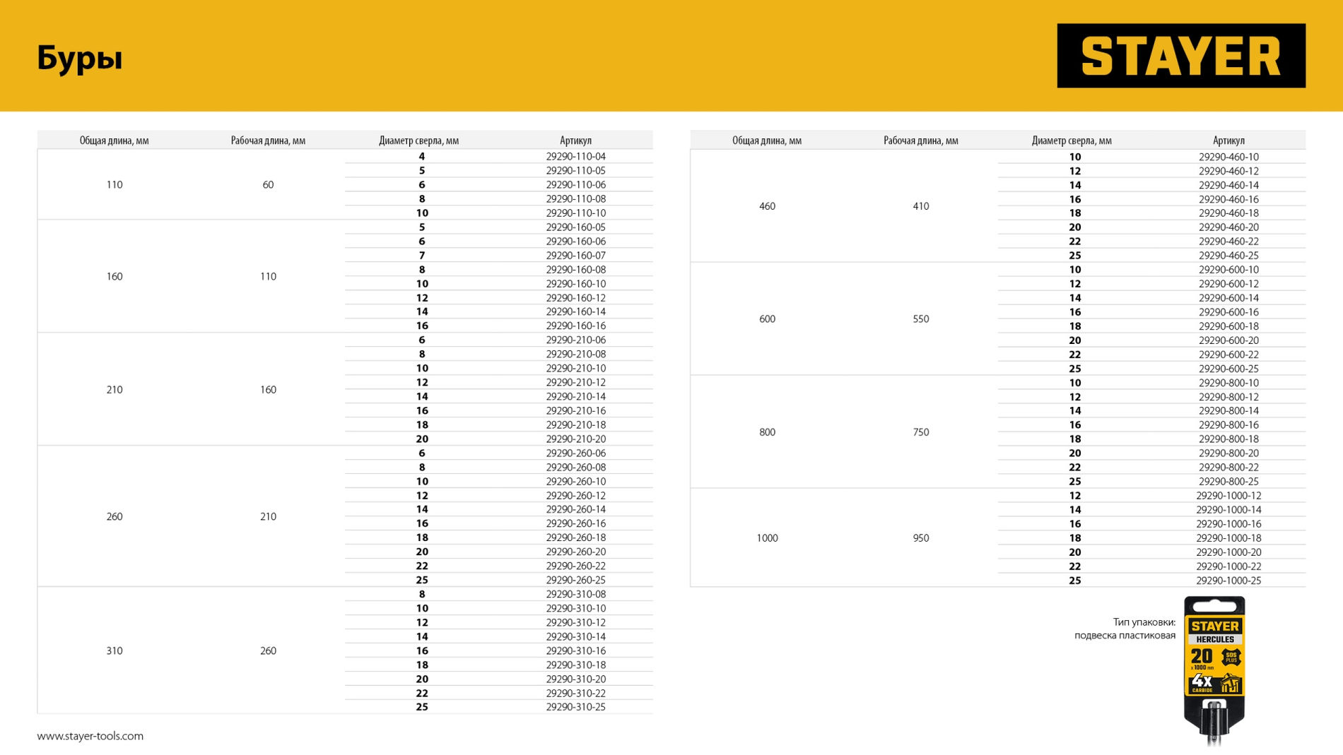 STAYER HERCULES-4Х 16x160 мм, SDS-plus бур (29290-160-16)