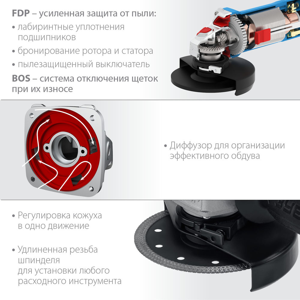 УШМ 1100 Вт d125 мм Профессионал ЗУБР УШМ-П125-1100