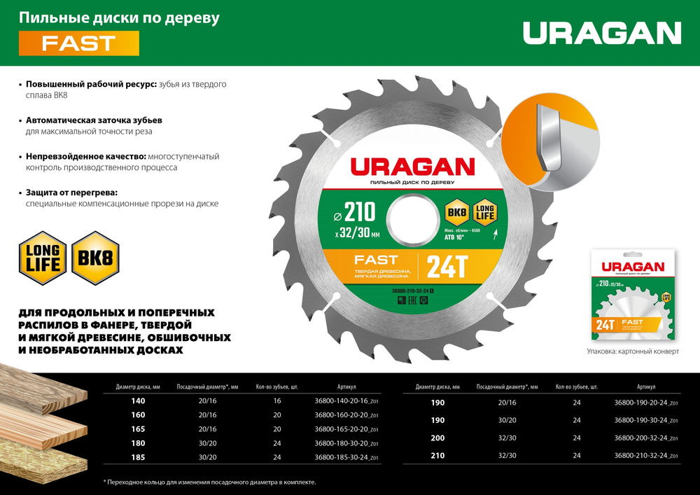Диск пильный по дереву Fast URAGAN 180х30/20 мм 20Т 36800-180-30-20_z01  