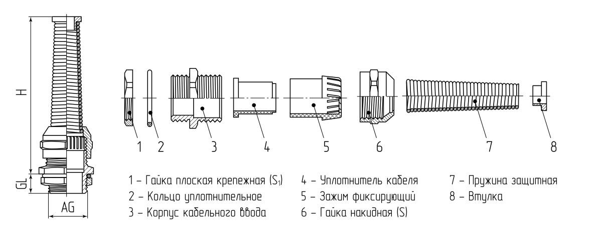 Ввод кабельный латунный MGM-R 12 (3-6.5 мм) (Fortisflex) (88627)