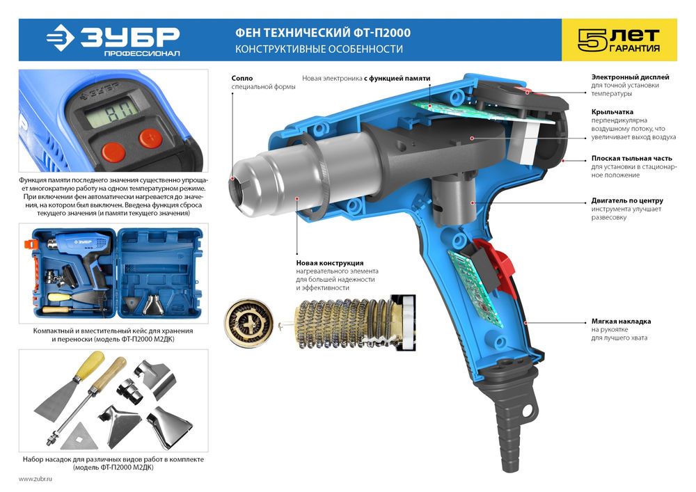 Фен технический 2000 Вт дисплей кейс Профессионал ЗУБР ФТ-П2000 М2ДК