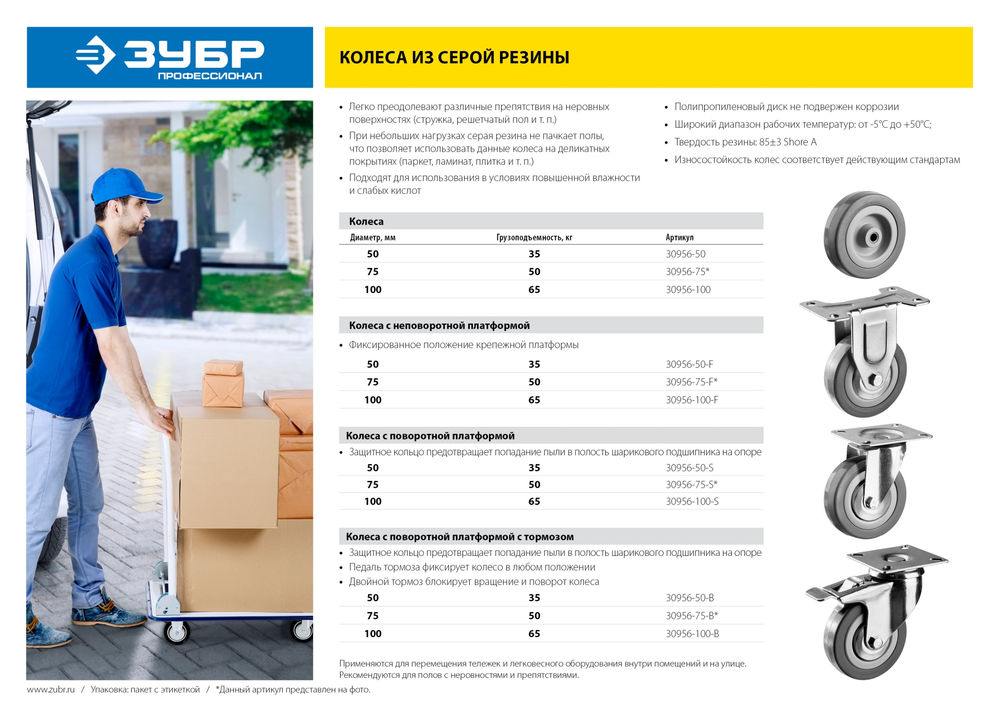 Колесо поворотное d 75 мм, г/п 50 кг, резина/полипропилен ЗУБР 30956-75-S