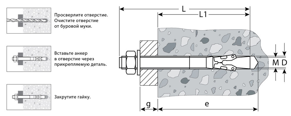 Клиновой анкер М20 х 160 мм, 6 шт ЗУБР 302032-20-160