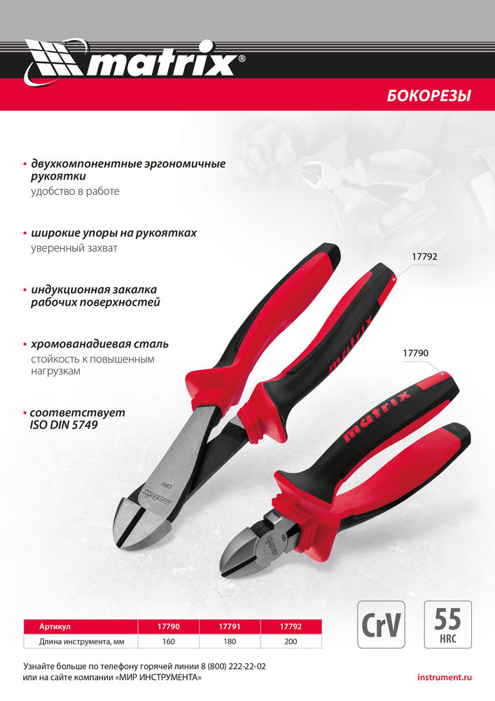 Бокорезы, 200 мм, хром-ванадий, двухкомпонентные рукоятки Matrix