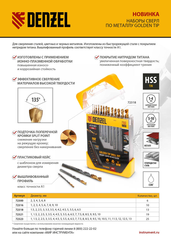 Набор сверл по металлу, 1,5-6,5 мм, HSS-Tin, Golden Tip, 13 шт Denzel (72318)