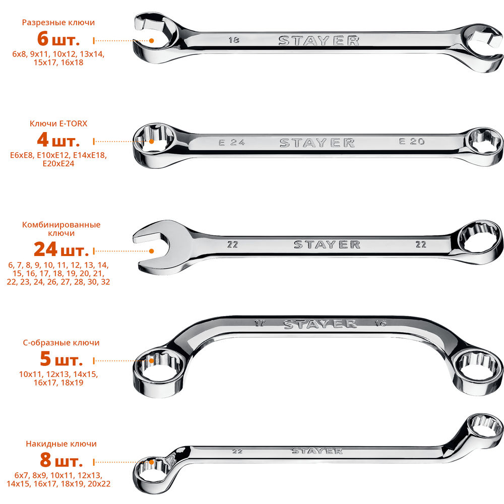 Набор гаечных ключей универсальный 47 шт, 6 - 32 мм HERCULES Professional STAYER 27082-H47