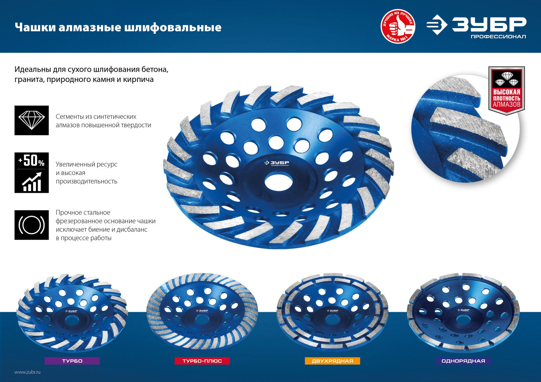 ЗУБР d 180 мм, двухрядная алмазная шлифовальная чашка, Профессионал (33372-180)