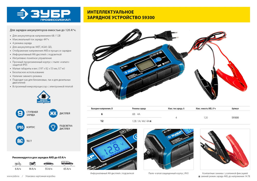 Зарядное устройство 6/12 В 4 А интеллектуальное для аккумуляторов Профессионал ЗУБР ЗУ-120 59300