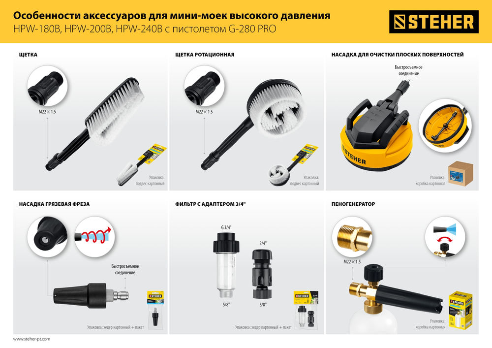 Насадка грязевая фреза для пистолета G-280 PRO STEHER 75404-280