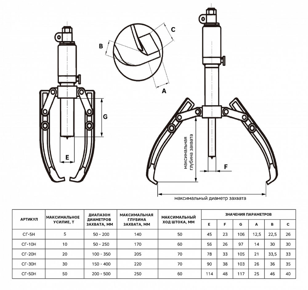 Съёмник гидравлический со встроенным насосом самоцентрирующийся; СГС-15У; 15 т, GARWIN PRO, 811526-15