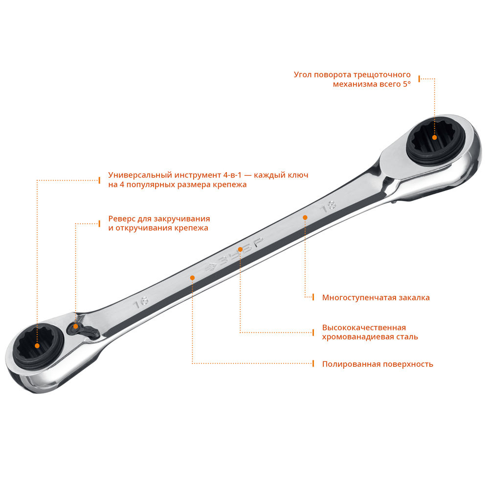 Набор ключей гаечных накидных трещоточных 3 шт Профессионал ЗУБР 27105-H3