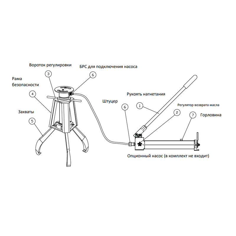 Съёмник гидравлический от внешнего насоса самоцентрирующийся; СГС-20Н; 20 т, GARWIN PRO, 811527-20