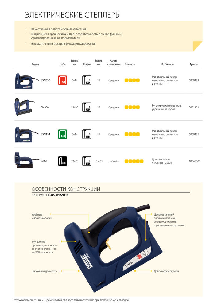 Электрический нейлер-степлер 2-в-1 для скоб PRO R606, тип 606 и гвоздей 300 RAPID 10643001