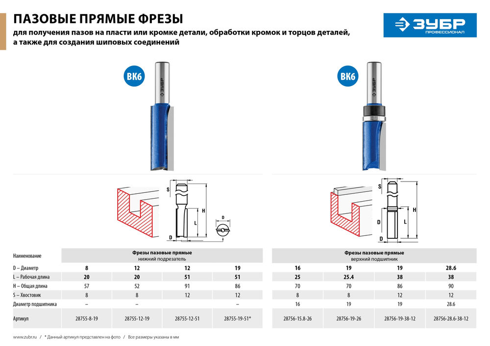 Фреза пазовая прямая с нижними подрезателями 8 x 19 мм, хвостовик 8 мм ЗУБР Профессионал 28755-8-19