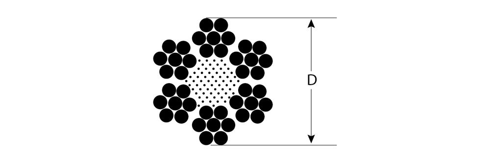 Стальной трос 6 мм, L 120 м, свивка 6 x 7 + FC ЗУБР DIN 3055 Профессионал 4-304110-06