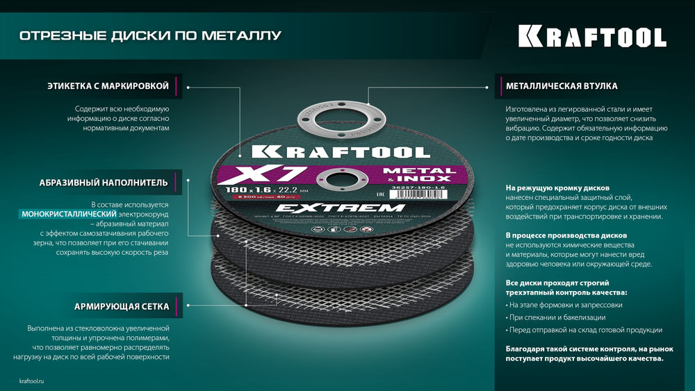 Отрезной диск для УШМ X7-EXTREM, 150x1.6 мм, по металлу KRAFTOOL 36257-150-1.6