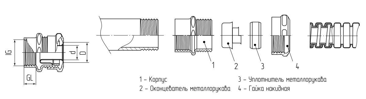 Муфта соединительная СТМ(Р) (INOX) 25 (1) (Fortisflex) (83763)
