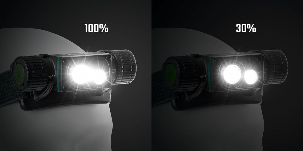 Фонарь налобный/ручной аккумуляторный 1000 лм, 4 режима, 3в1, 2200мАч KH-7 KRAFTOOL 56450