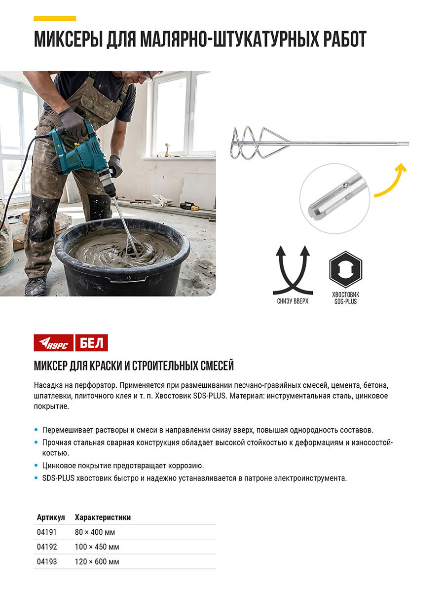 Миксер для строительных смесей оцинкованный, хвостовик SDS-PLUS 100х450 мм (04192)