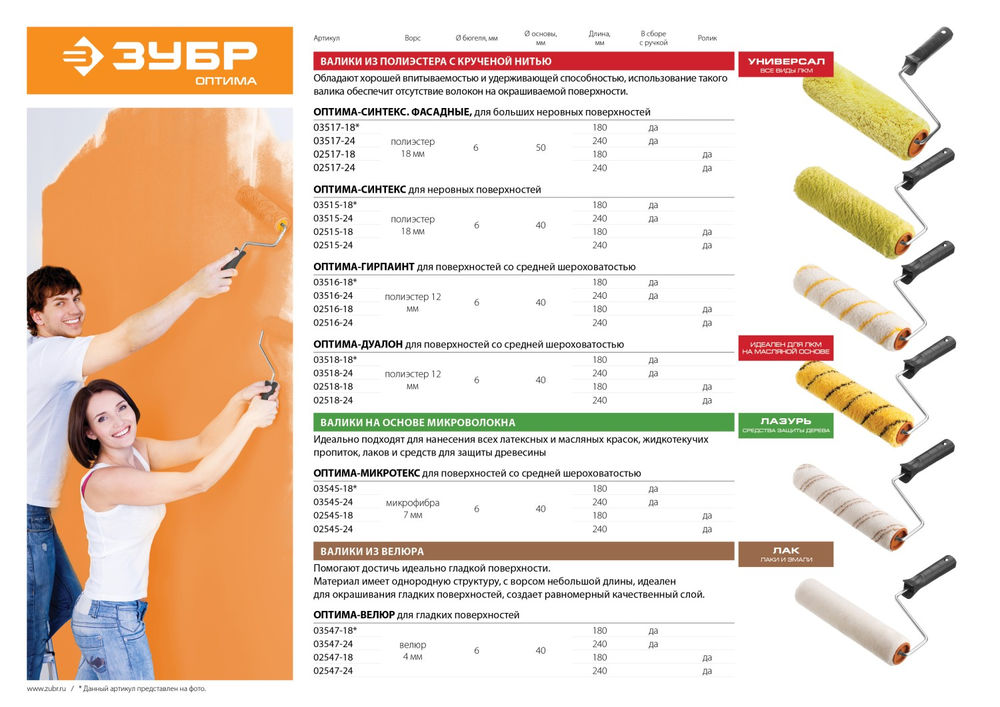Малярный валик ОПТИМА-МИКРОТЕКС, 40 х 240 мм, бюгель 6 мм, ворс 7 мм, микрофибра, для средств защиты дерева ЗУБР 03545-24