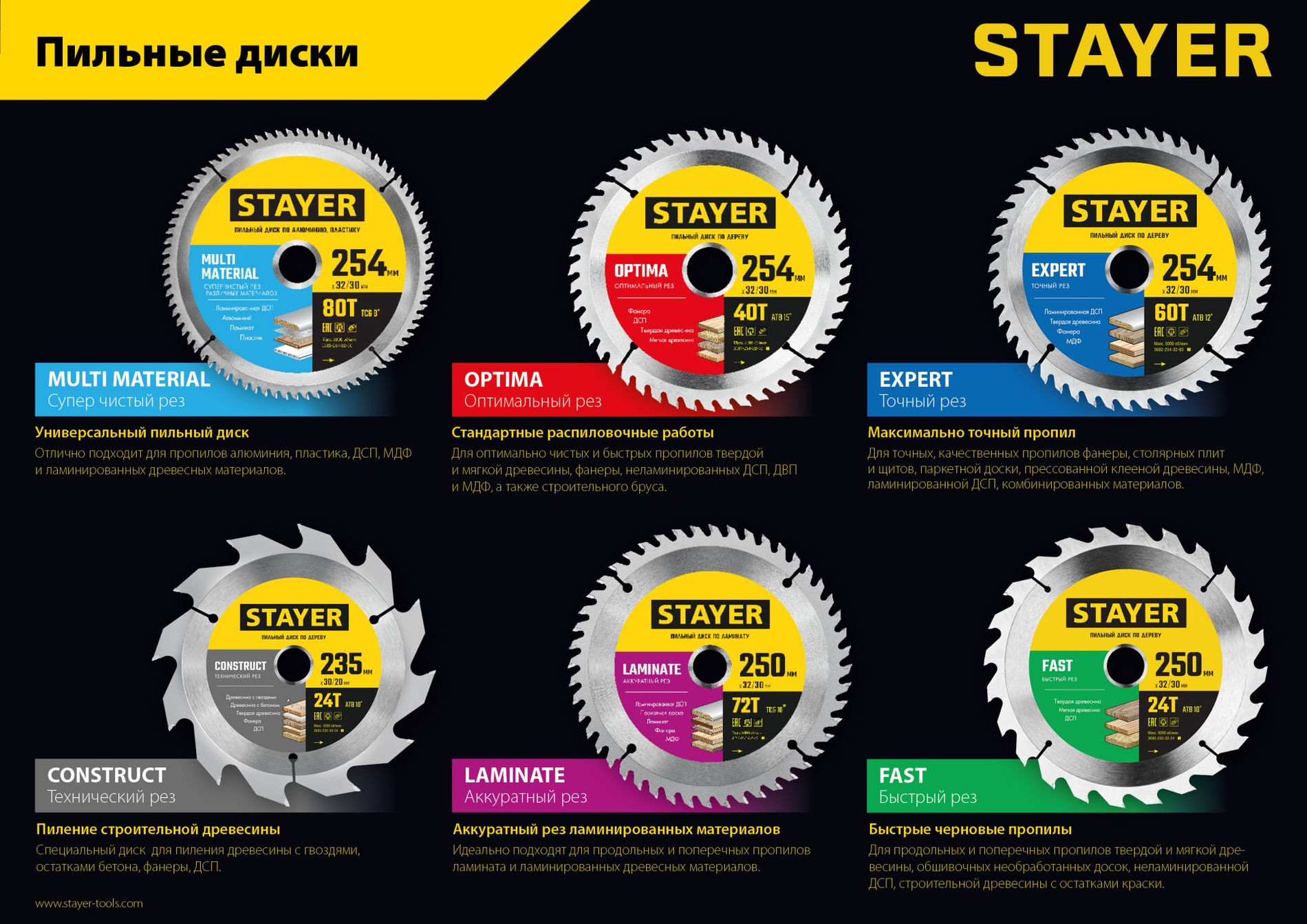STAYER Optima, 254 x 32/30 мм, 40Т, оптимальный рез, пильный диск по дереву (3681-254-32-40_z01)