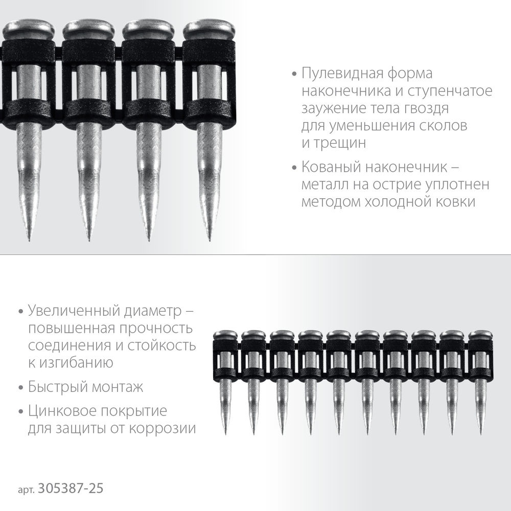 Гвозди по бетону CN усиленные 25 x 3.05 мм, оцинкованные, 1000 шт ЗУБР 305387-25