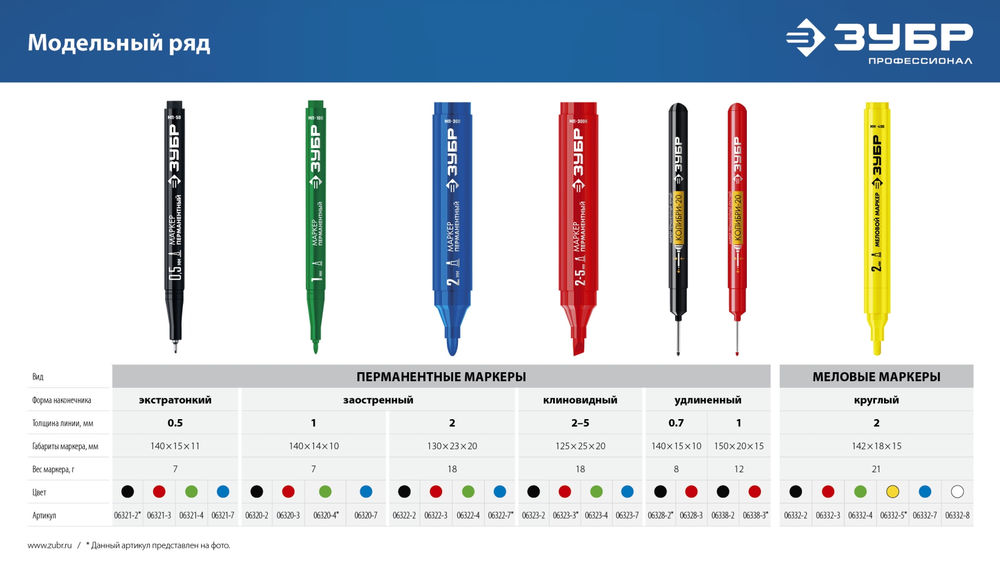 Перманентный маркер для отверстий Колибри-30 красный, наконечник L 30 мм, 2.8 мм ЗУБР 06338-3