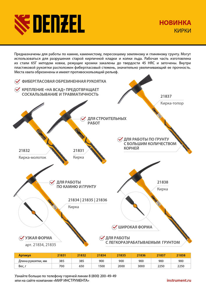 Кирка 2000 г, узкая, фиберглассовая обрезиненная рукоятка 900 мм Denzel (21835)