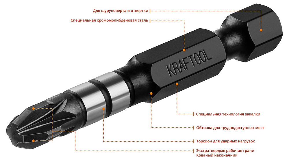 Ударные биты Impact PZ3, 50 мм, 10 шт KRAFTOOL 26193-3-50-S10
