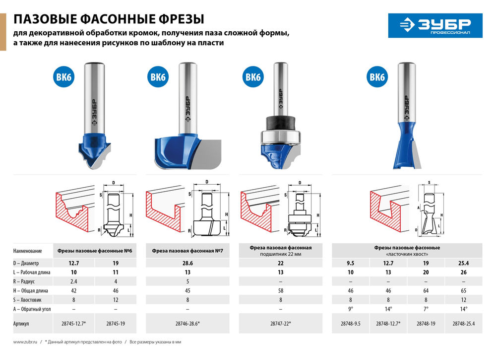 Фреза пазовая фасонная №6 12.7?10 мм радиус 2.4 мм ЗУБР Профессионал 28745-12.7