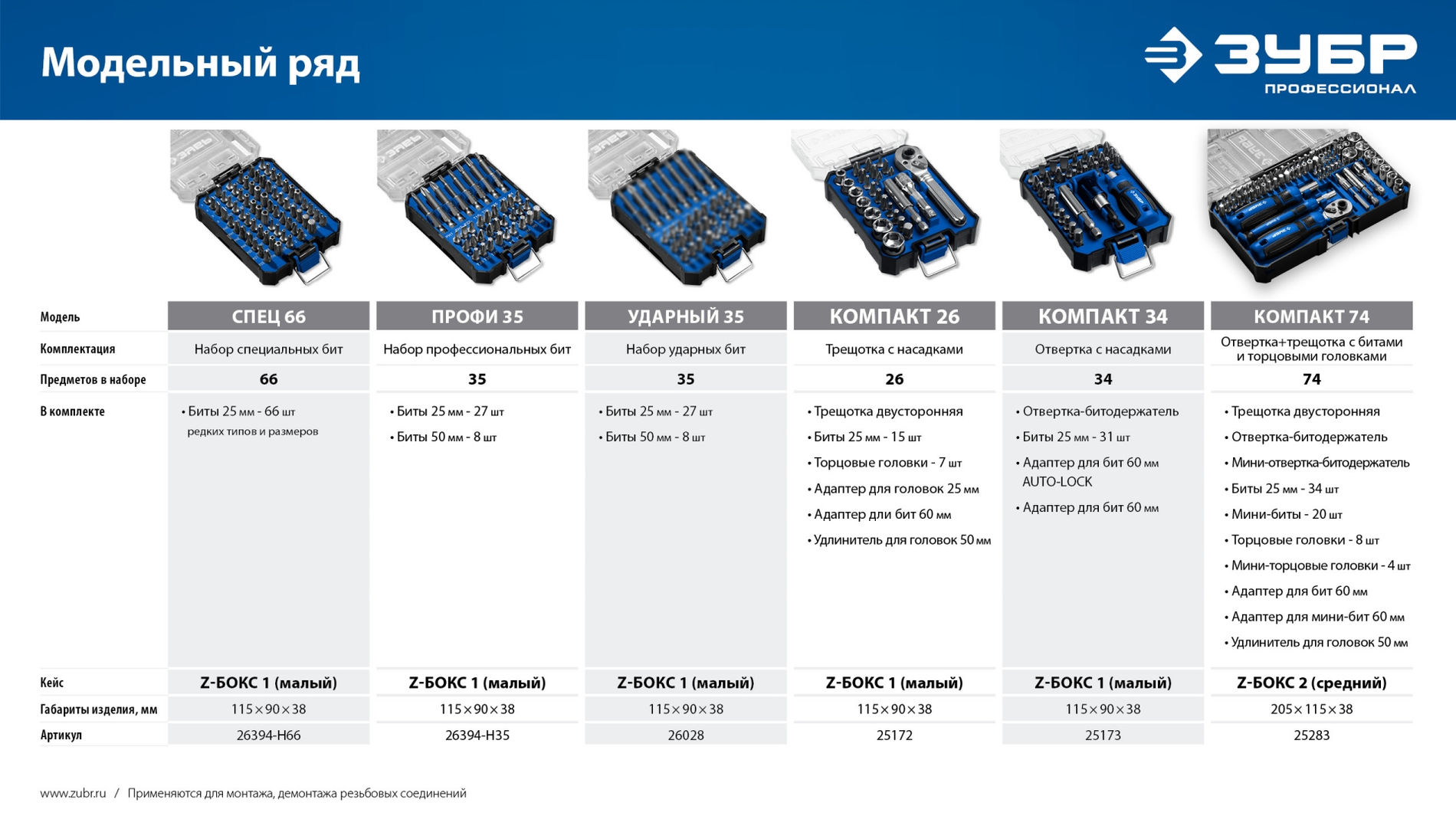 Набор специальных бит 66 предметов, система стыковки Z-БОКС Профессионал Спец ЗУБР 26394-H66