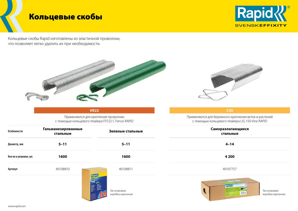 Скобы кольцевые профессиональные стальные FP222, зеленые, VR22, 5 - 11 мм, 1600 шт RAPID 40108811