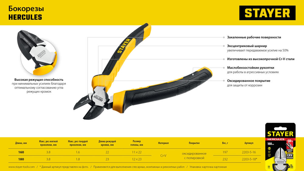Бокорезы 160 мм Hercules STAYER 2203-5-16
