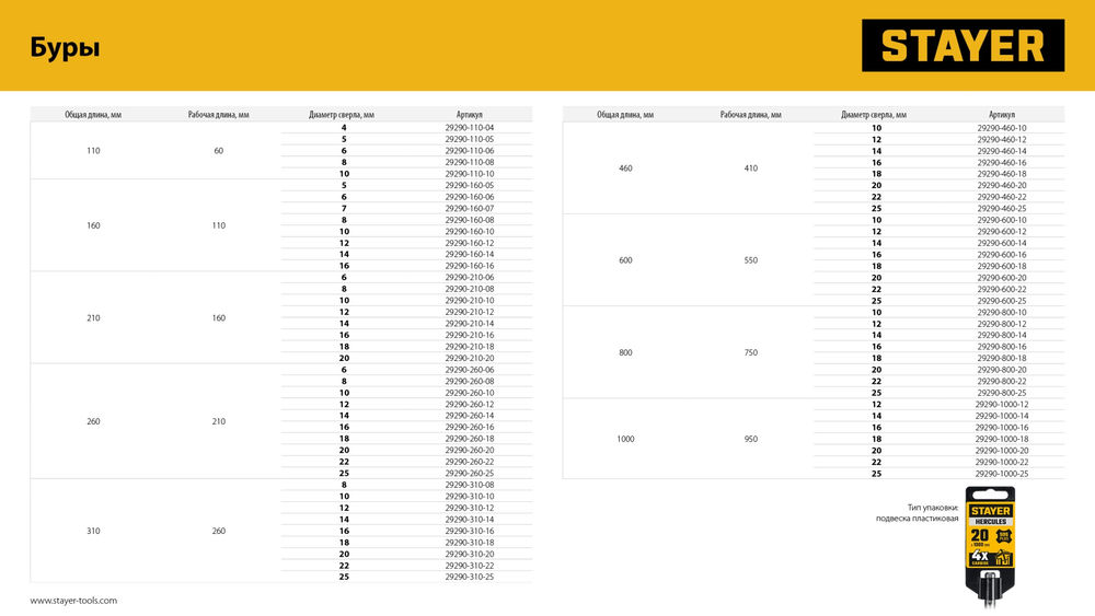 Бур SDS-plus HERCULES-4Х 12x160 мм STAYER 29290-160-12