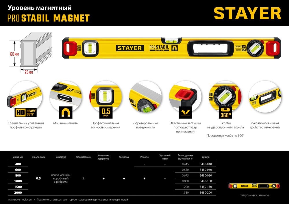 Петля карточная цвет белый цинк STAYER 50x38х1.25 мм 37611-50-1  