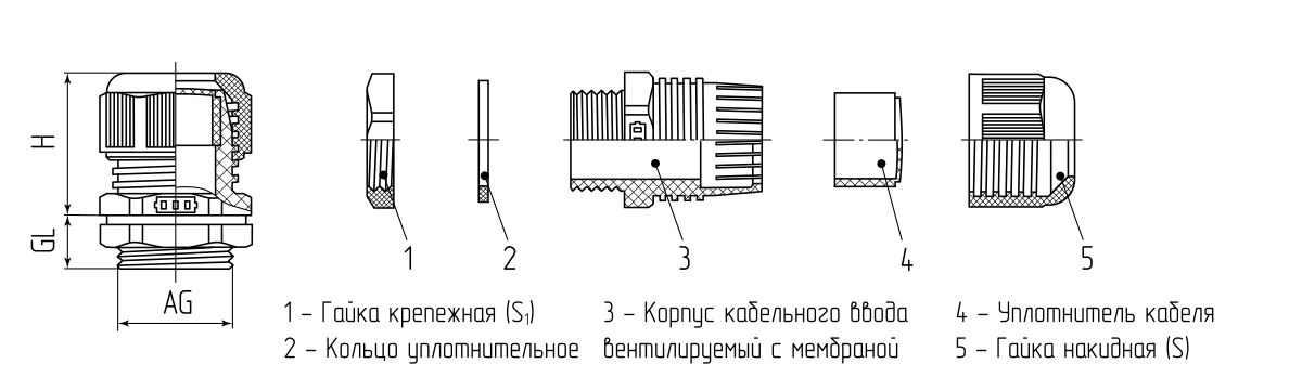 Ввод кабельный вентилируемый пластиковый ВК-ВП-М16 (5-10 мм) (Fortisflex) (88637)