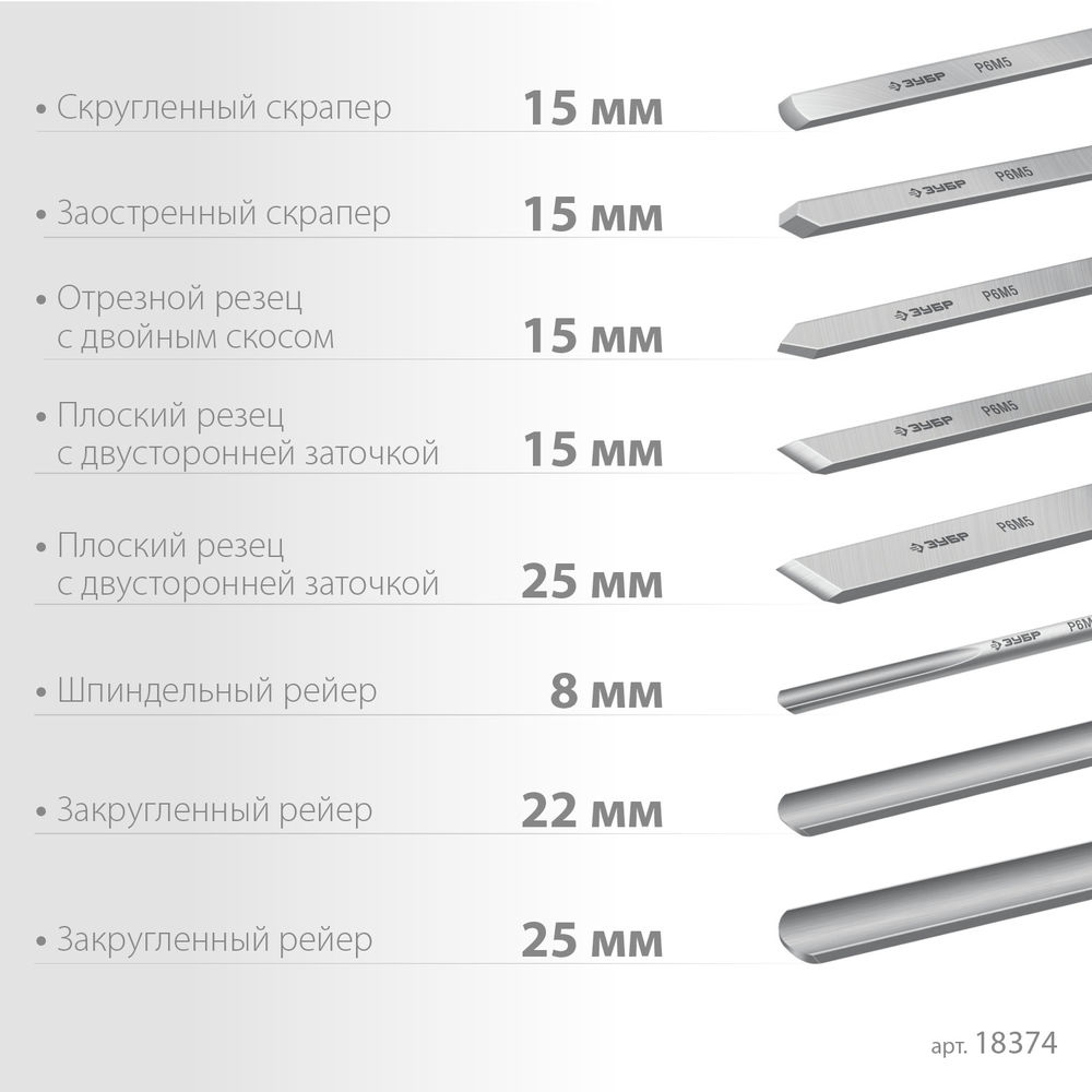 Набор ручных резцов по дереву 8 шт Р6М5 Профессионал ЗУБР УМЕЛЕЦ-8 18374