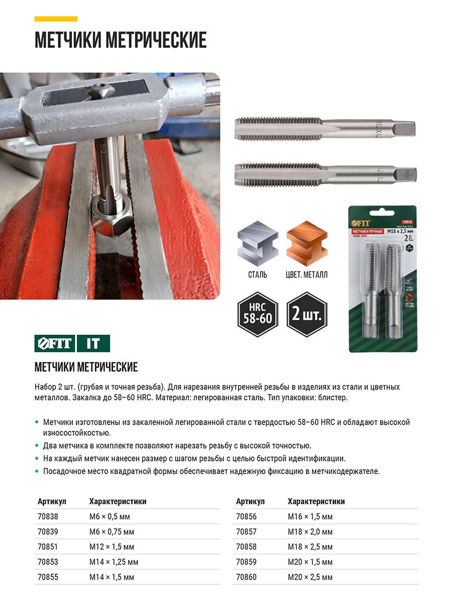 Метчики метрические, легированная сталь, набор 2 шт. М20х2,5 мм (70860)