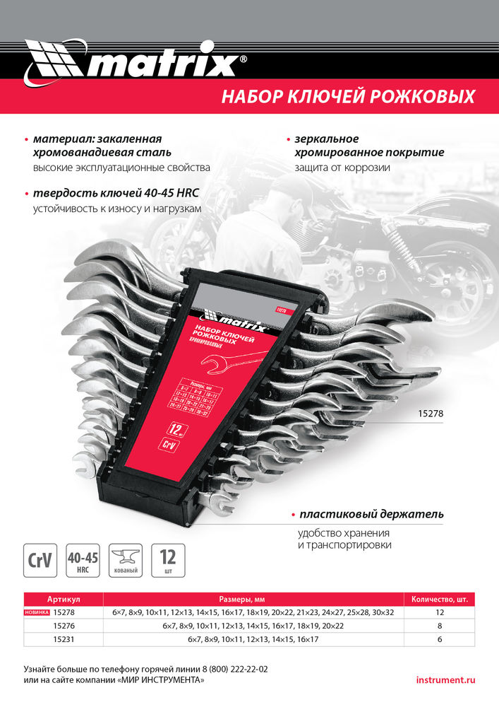 Набор ключей рожковых, 6 х 32 мм, 12 шт., CrV, хромированные Matrix (15278)