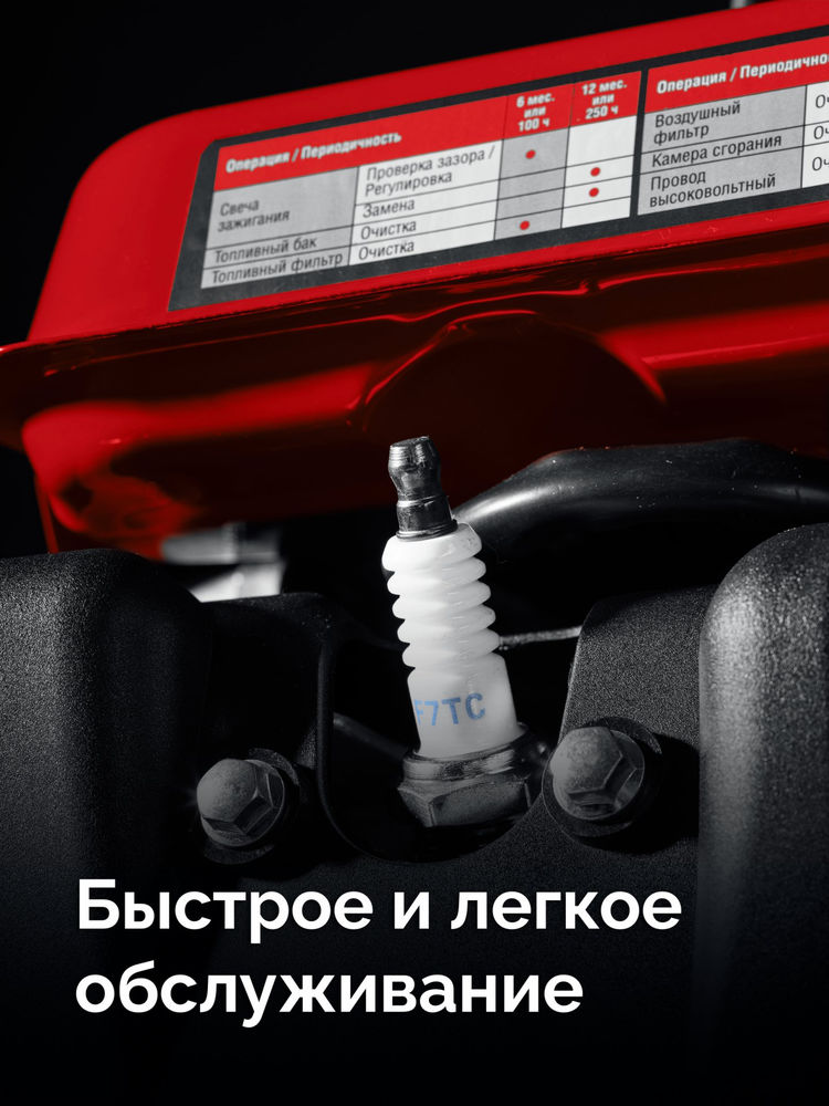 Генератор инверторный 1100 Вт ЗУБР СБИ-1100