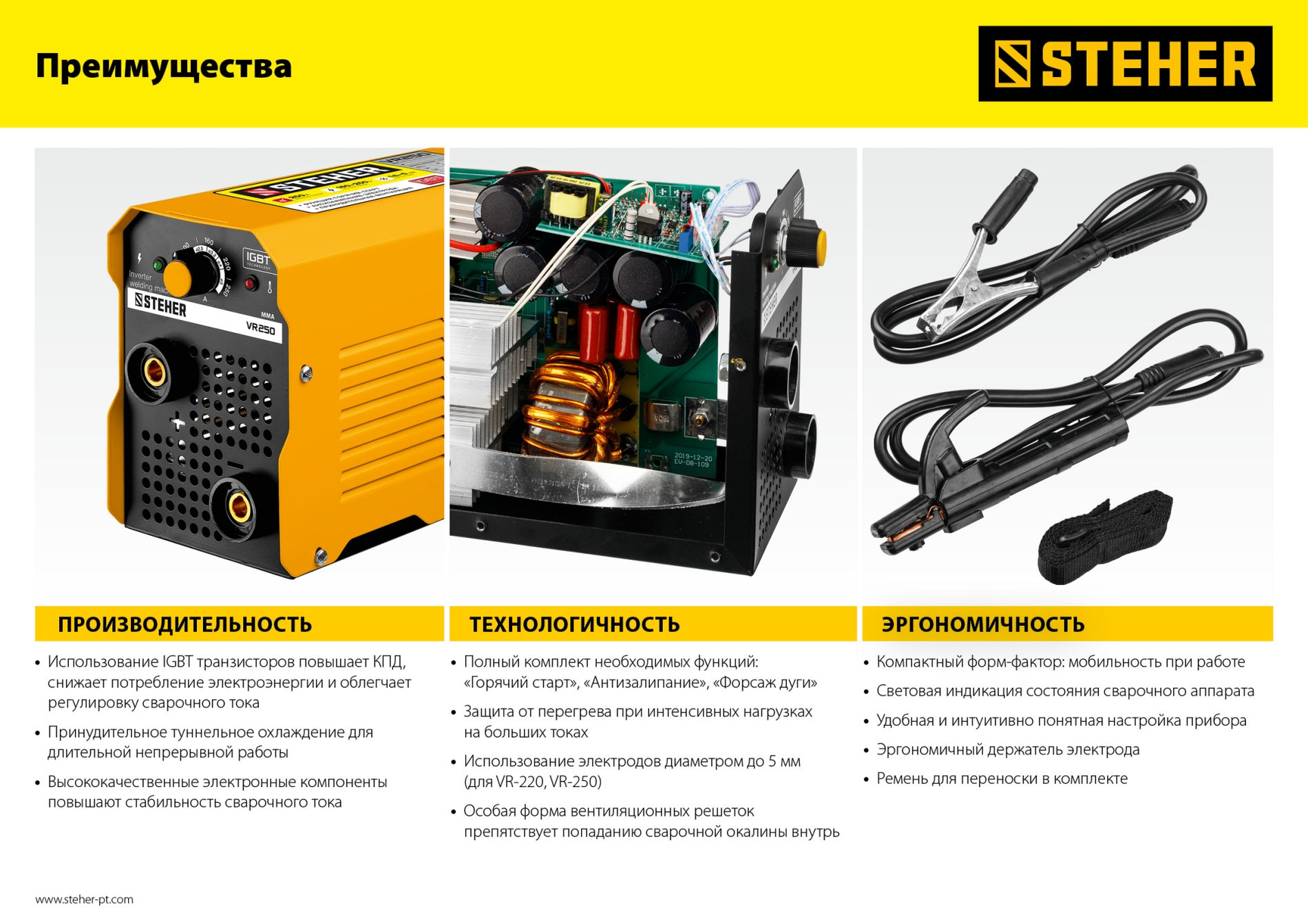 Аппарат сварочный инверторный ММА STEHER 190 А макс. электрод O 4.0 мм VR-190  