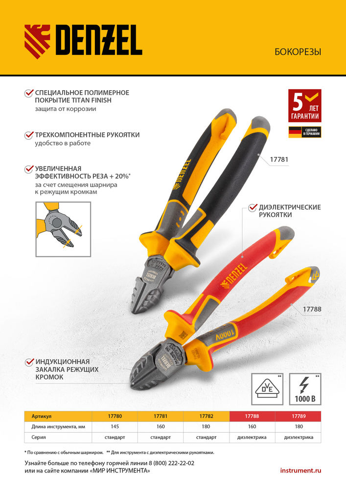 Плоскогубцы комбинированные 165 мм, трехкомпонентные рукоятки Denzel (17080)